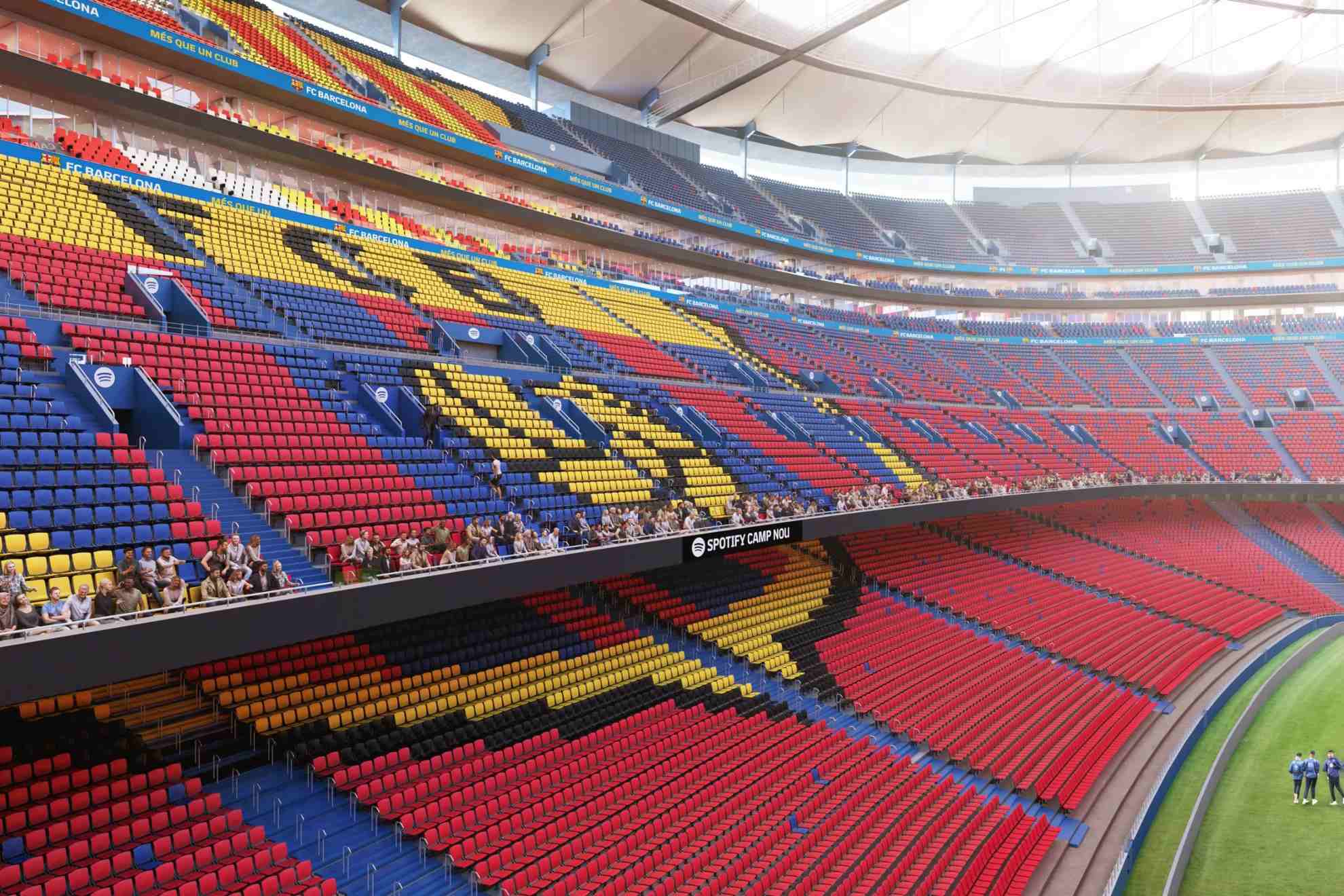 FC Barcelona vs Real Madrid